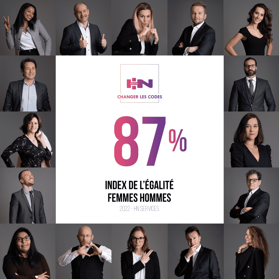 Index égalité 2022